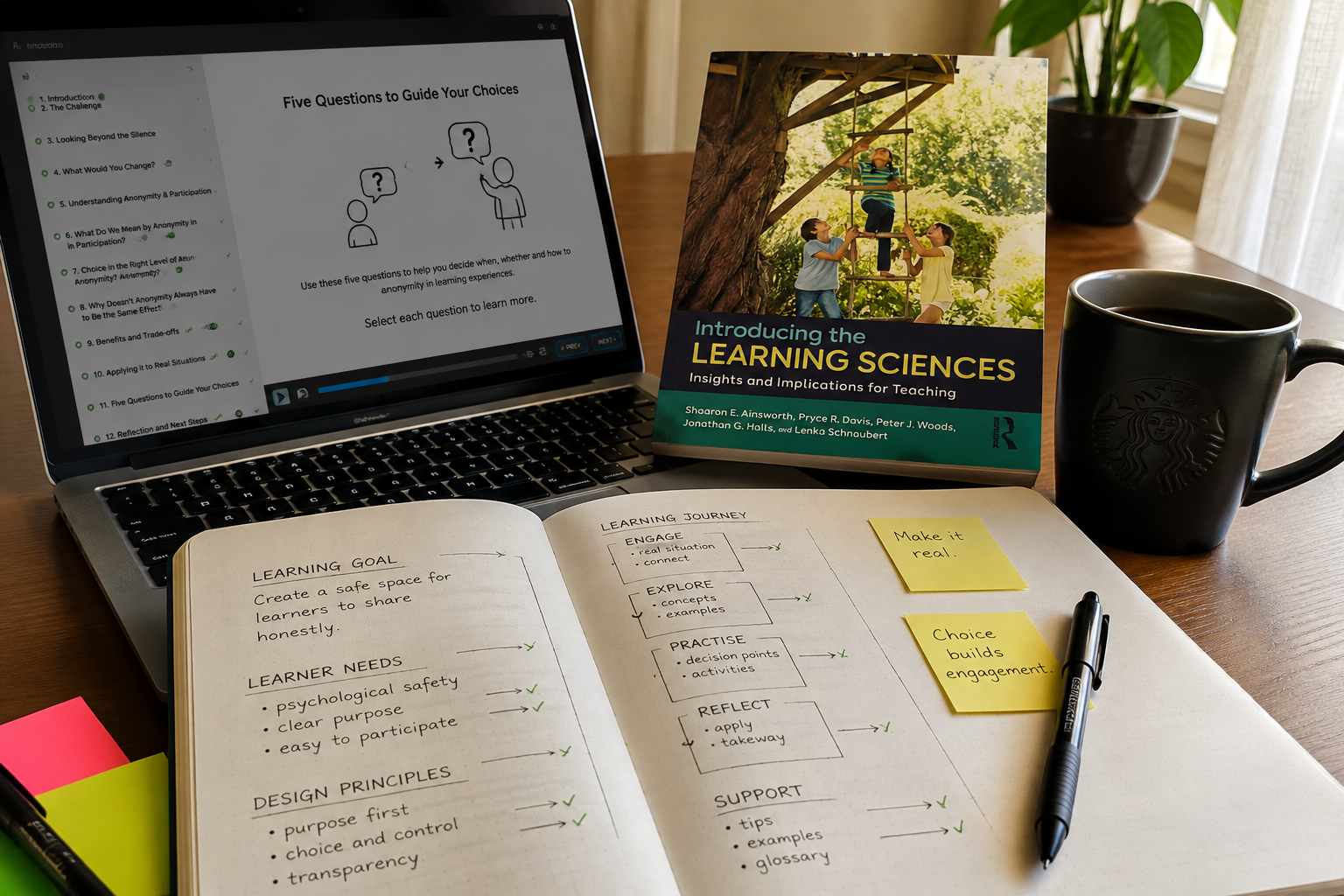 A learning design workspace with a course, notebook and reference book